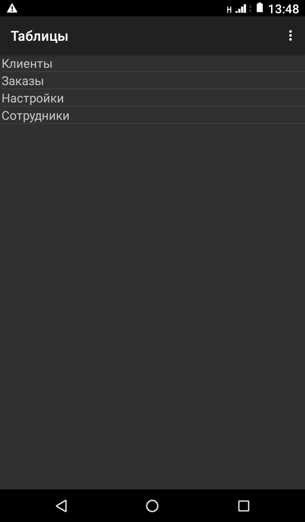 ListTables